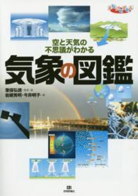 生気象学 オールインワン小型気象センサシステム「MWS-Cシリーズ」 | 東陽